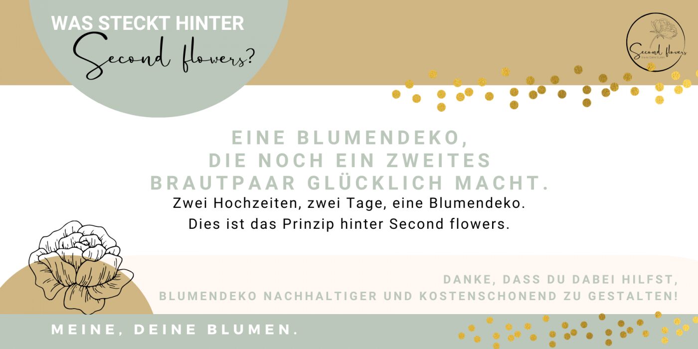 Second flowers – Blumen und Dekoration in Adelsried, Bild 3